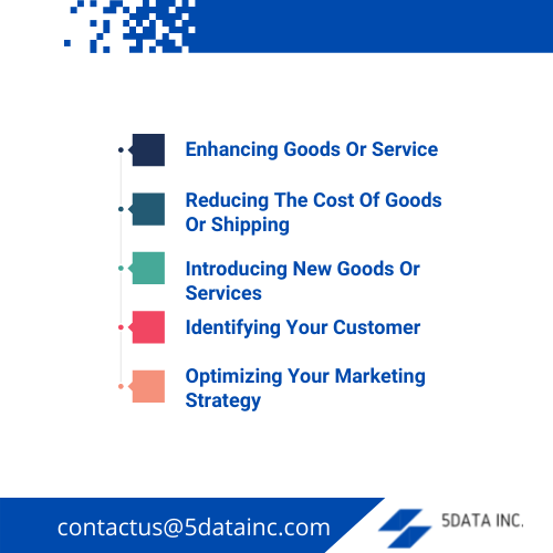 Survey responses can provide unbiased information to help decision-makers either validate the efficacy of present procedures or spark conversations about business strategies. 