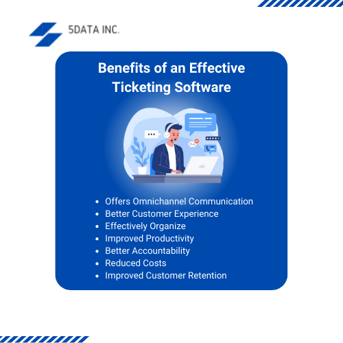 Ticketing software automates the entire process of resolving customers' complaints | 5Data Inc 