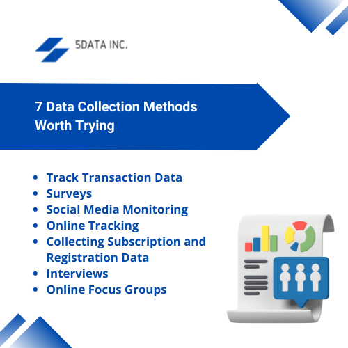 Online data collection means collecting data through online modes | 5DataInc 