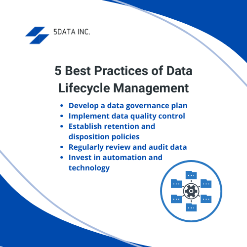 Five Stages of Data Lifecycle Management 