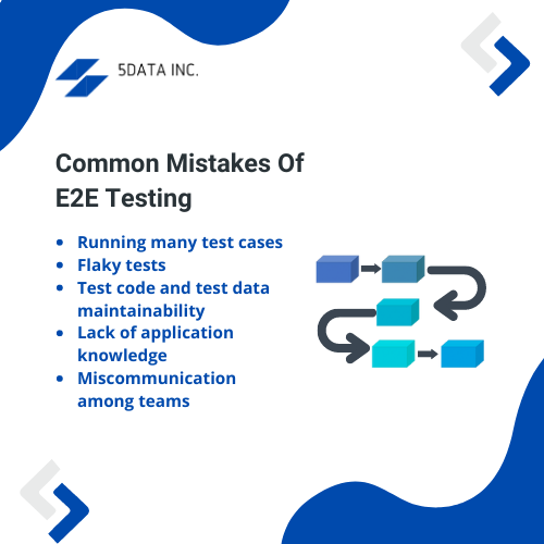 Mistakes of E2E testing