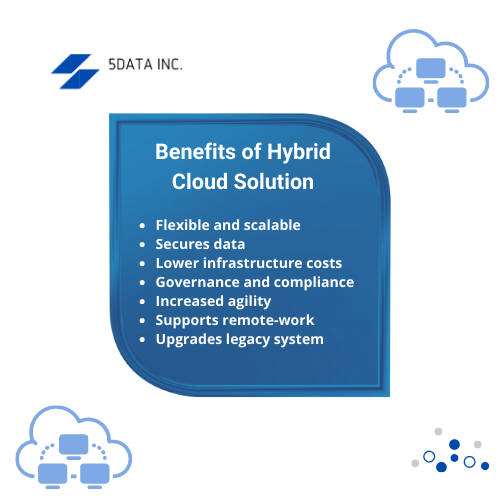Benefits of hybrid cloud solution