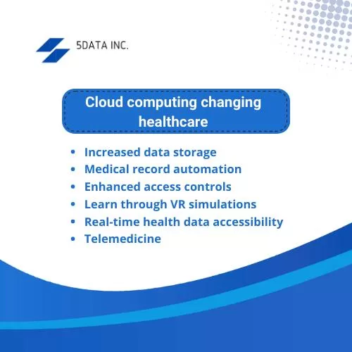 Benefits of cloud computing in healthcare industry 