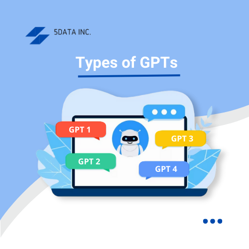 Types of GPTs