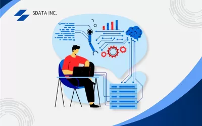 What Is A Generative Adversarial Network In Deep Learning And How It Works?