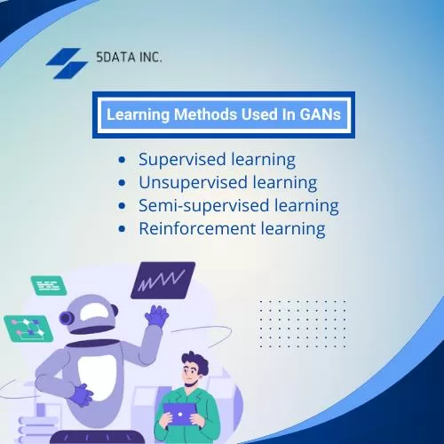 Learning methods used in GANs