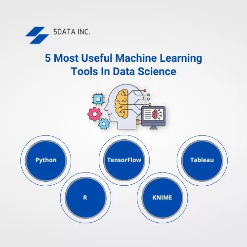 5 most useful machine learning tools in data science 