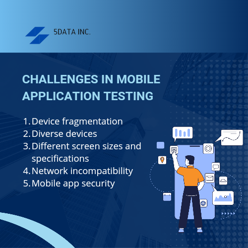 Challenges in mobile application testing