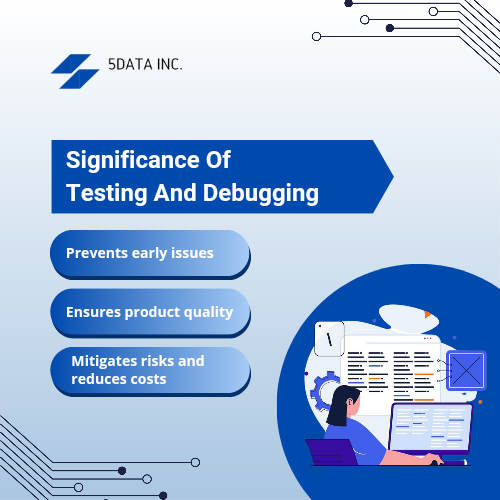 Significance-of-testing-and-debugging |5 Datainc