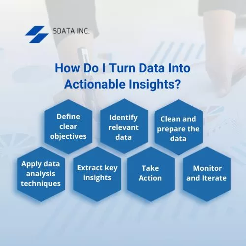 How to turn data into Actionable Insights 