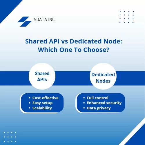 Pros of Shared apis and Dedicated nodes: which one to choose