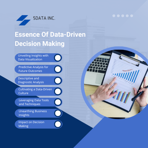 Essence Of Data Driven Decision Making