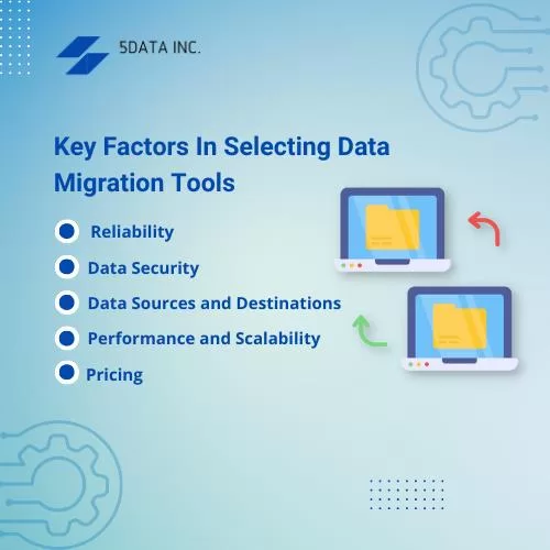 Key factors in selecting Data migration tools