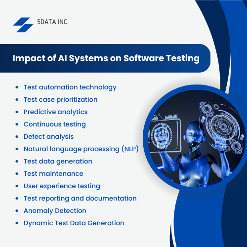 Impact of AI Systems on Software-Testing