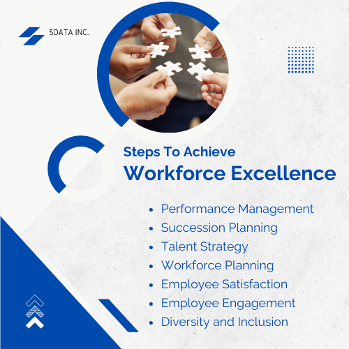 Steps To Achieve Workforce Excellence