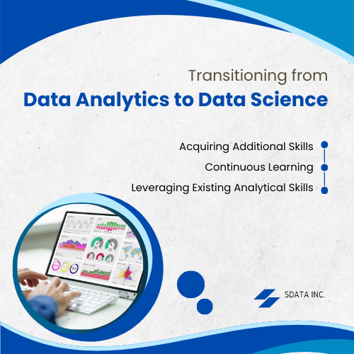 Transitioning From Data Analytics To Data Science