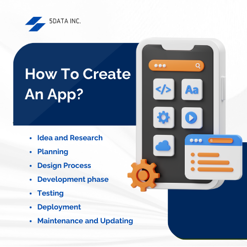 How To Create An App