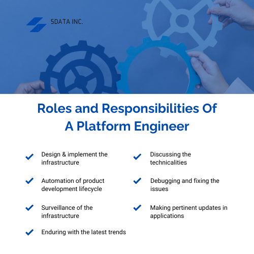 Roles And Responsibilities Of A Platform-Engineer
