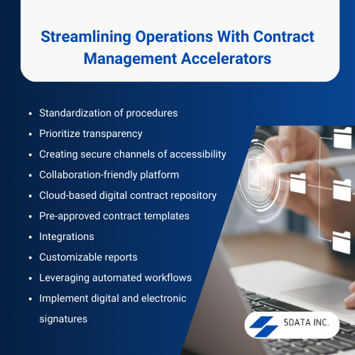 Streamlining Operations With Contract Management Accelerators