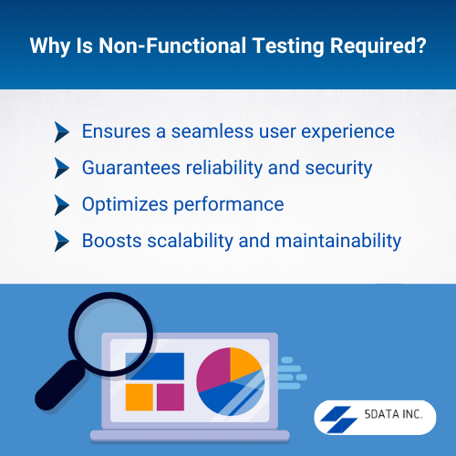 Why-Is-Non-Functional-Testing-Required