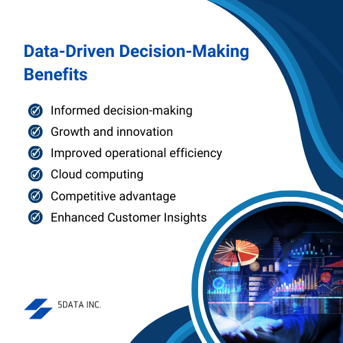 Data Driven Decision Making Benefits