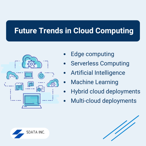 Future Trends In Cloud Computing