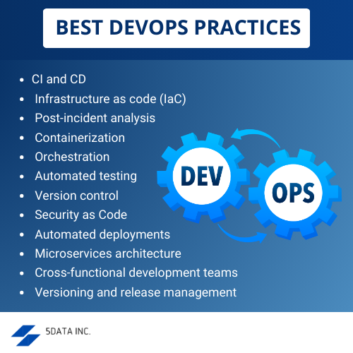 Best Practices Development and Operations (DevOps)