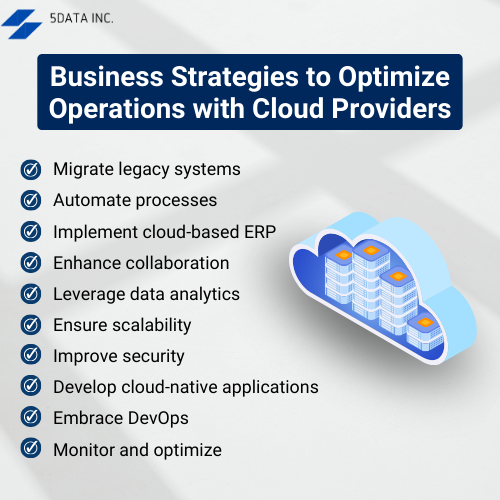 Optimize Operations With Cloud