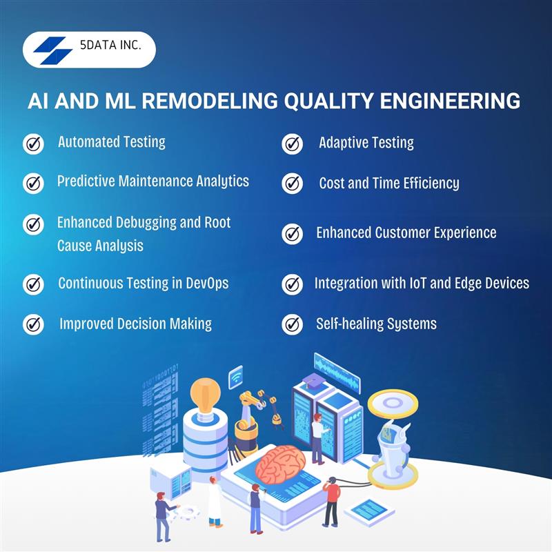 AI And ML Remodeling Quality Engineering 