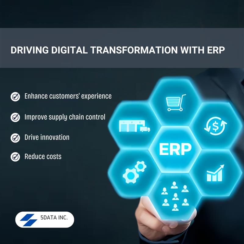 Driving Digital Transformation With ERP