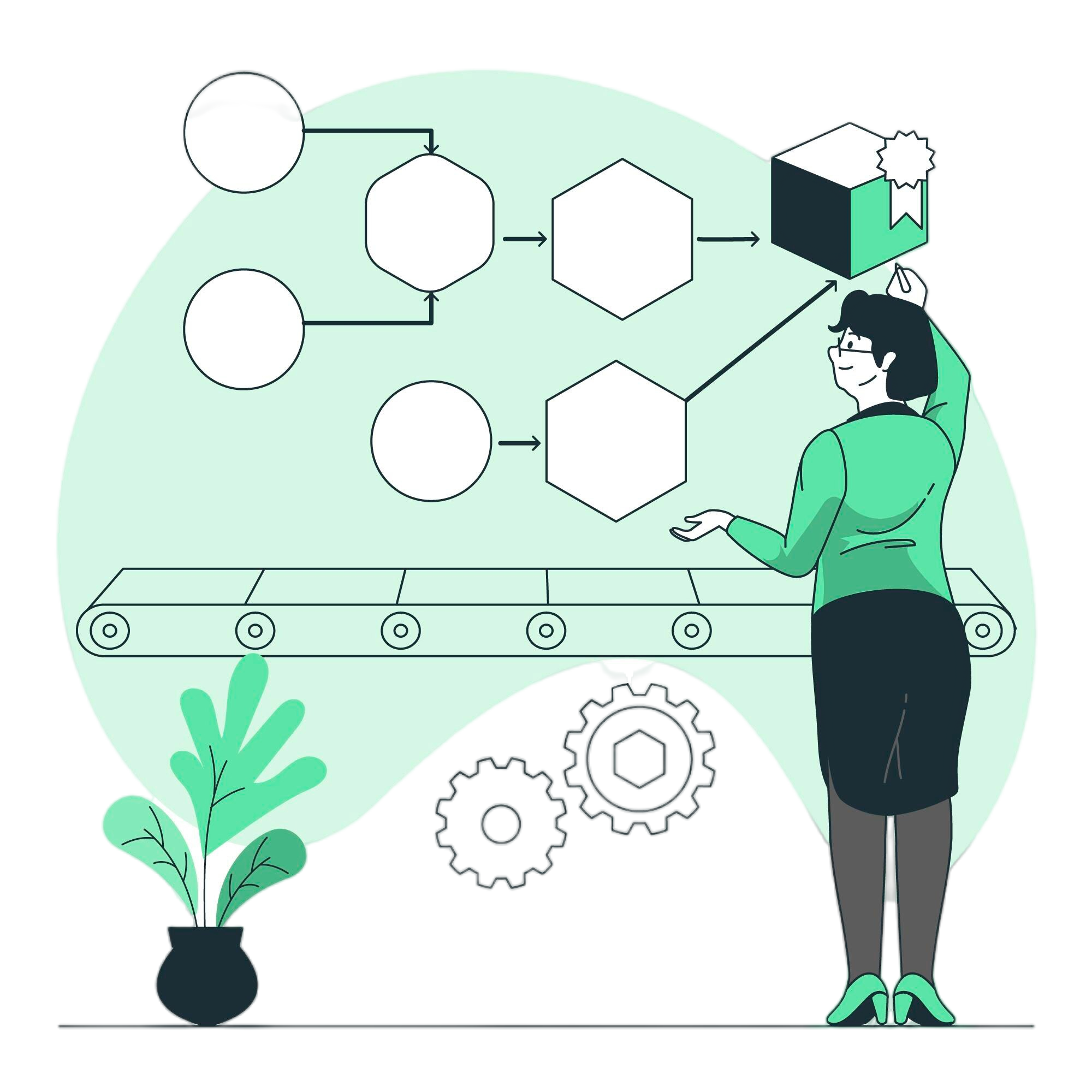 Workflow-process