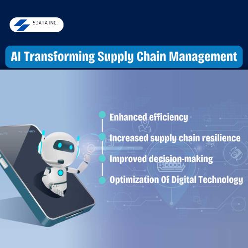 AI Transforming Supply Chain Management