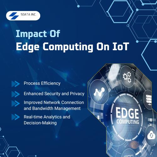 Impact Of Edge Computing On IoT