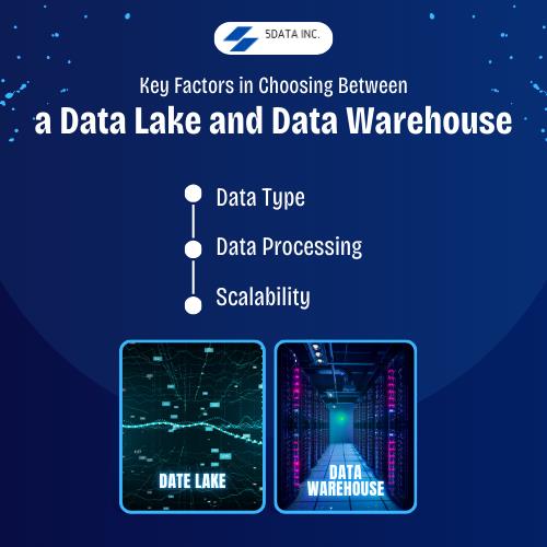 Key Factors in Choosing Between a Data Lake and Data Warehouse 