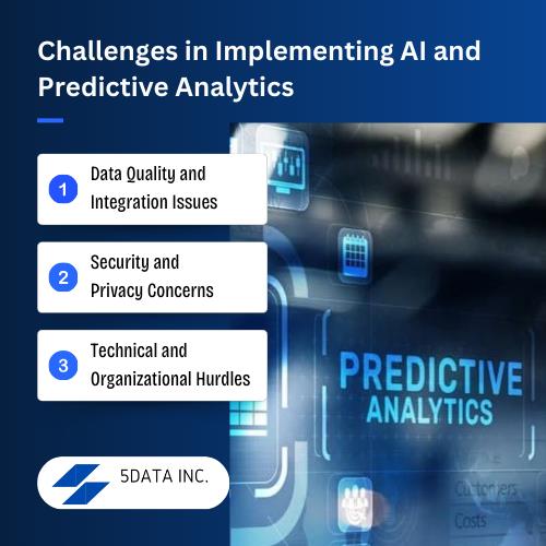 Challenges in Implementing AI and Predictive Analytics