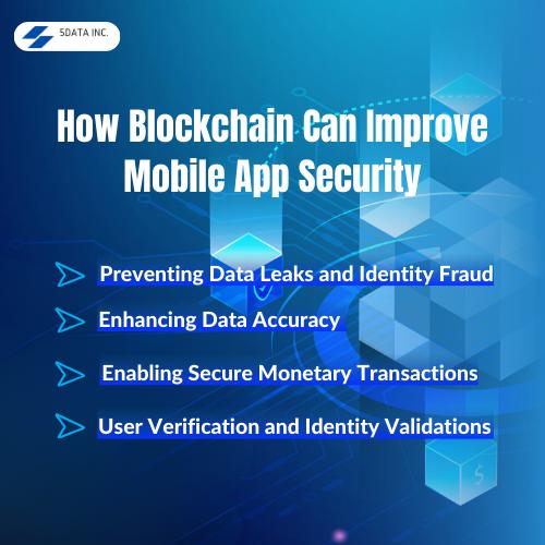 How Blockchain Can Improve Mobile App Security