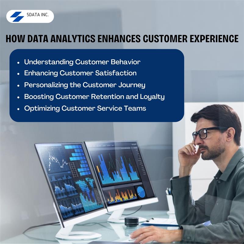  How Data Analytics Enhances Customer Experience