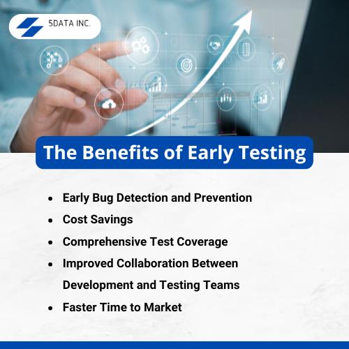 The Benefits of Early Testing