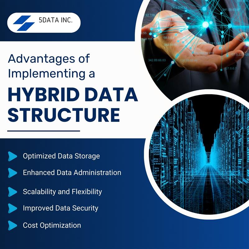 Advantages of Implementing a Hybrid Data Structure 