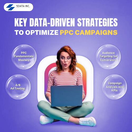 Inblog Key Data-Driven Strategies to Optimize PPC Campaigns
