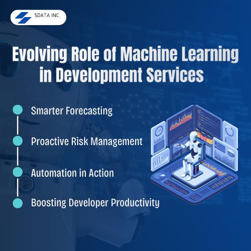 Inblog (1) Evolving Role of Machine Learning in Development Services