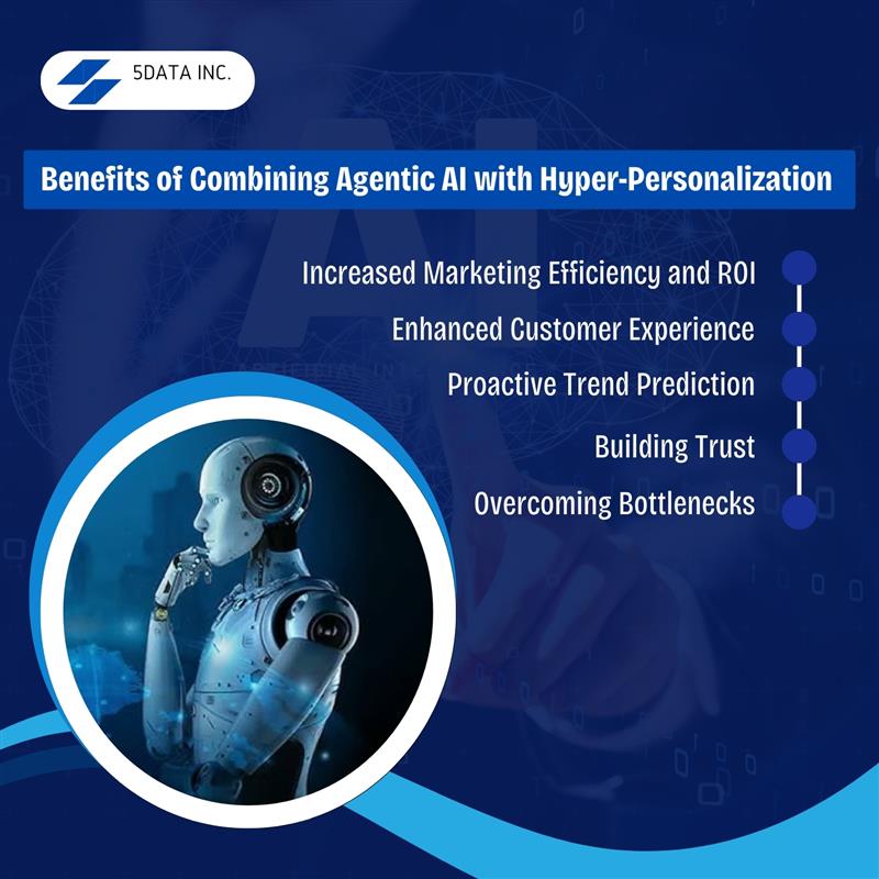 Benefits of Combining Agentic AI with Hyper-Personalization   