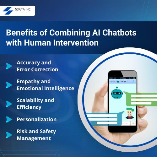 5 Essentials to Get AI-Powered Analytics Right