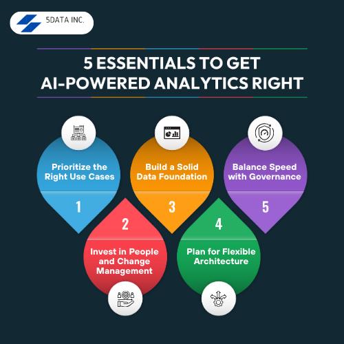 5 Essentials to Get AI-Powered Analytics Right