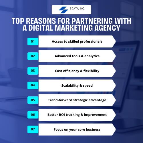 Top Reasons for Partnering with a Digital Marketing Agency   