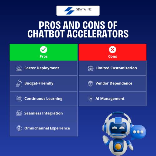 Pros and Cons of Chatbot Accelerator