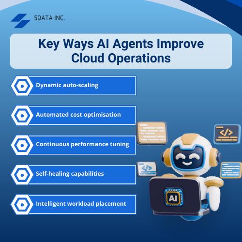 Key ways AI agents Improve Cloud Operations