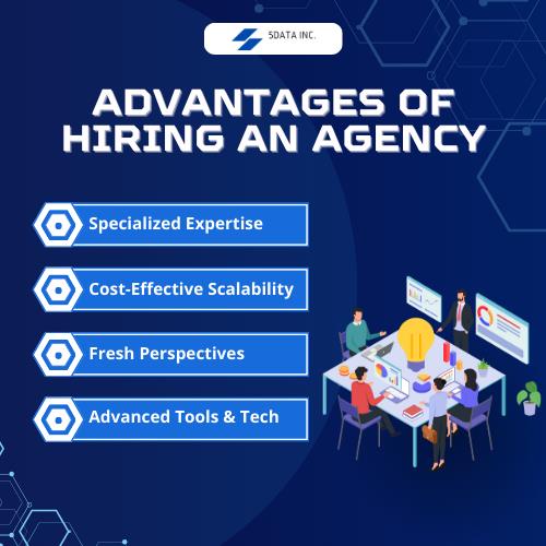 Advantages of Hiring an Agency 
